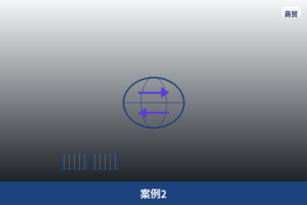 跨区域项目