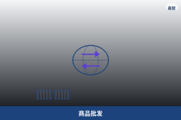 商品批发