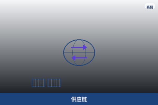 供应链服务